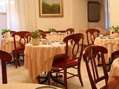 Hotel Edera Rzym